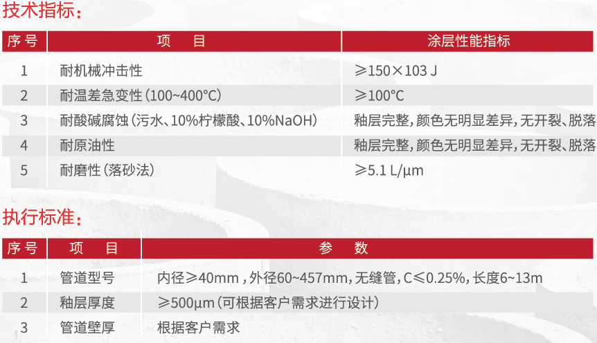 1640945642320044.png image.png