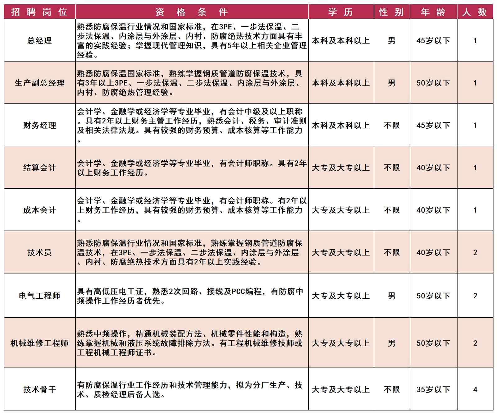 1684909780585373.jpg 789789.jpg